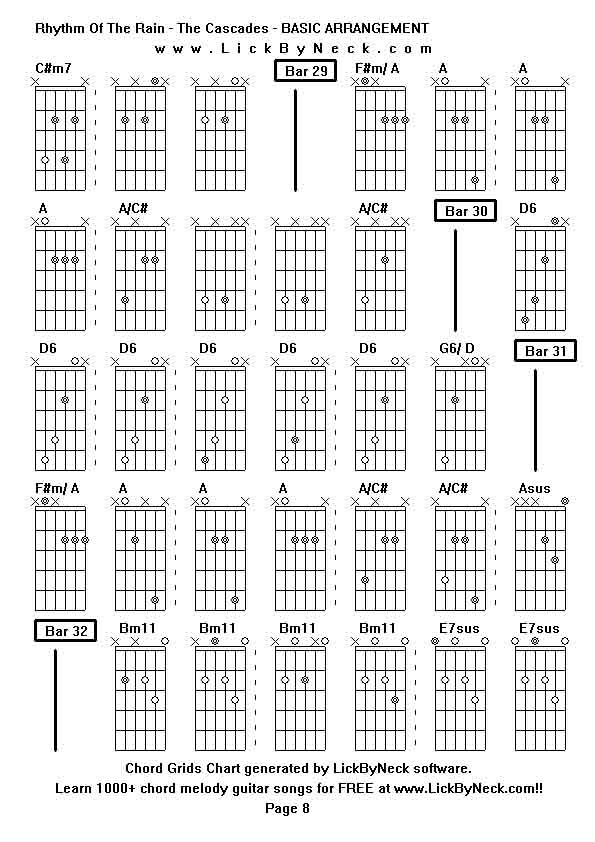 Chord Grids Chart of chord melody fingerstyle guitar song-Rhythm Of The Rain - The Cascades - BASIC ARRANGEMENT,generated by LickByNeck software.